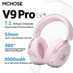Wireless Headset Surround Sound